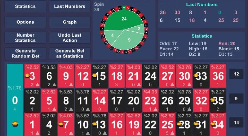 Ruletteki kombinasyonları analiz etme programı